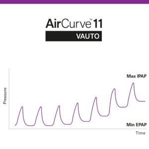 AirCurve-11-algorithm-VAuto