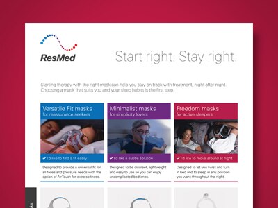 ResMed-CPAP-maske-patient-behøver-plakat