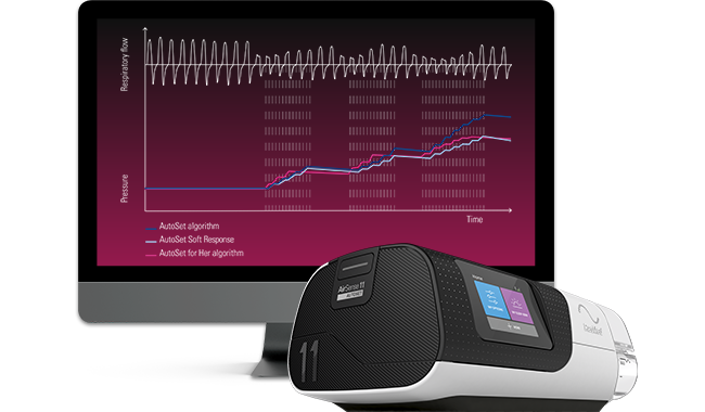 airsense-11-pap-maskine-med-autoset-algoritme